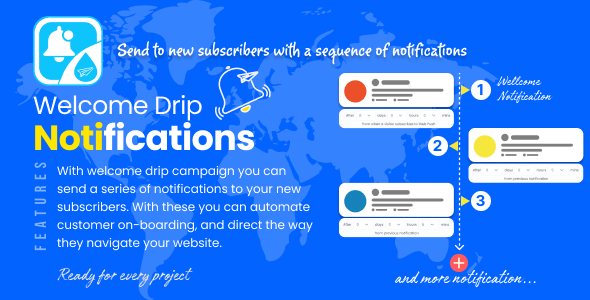Welcome Drip Push Notifications